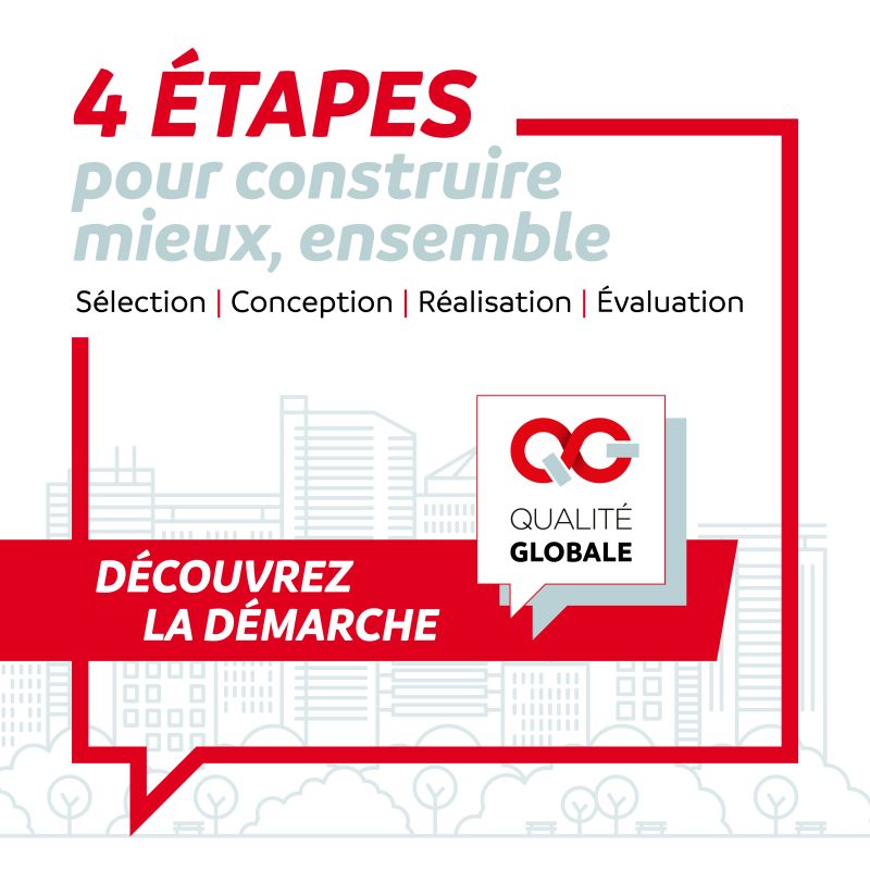 🔍 Avec la démarche Qualité Globale, le GIP accompagne les projets en 4 étapes clés :